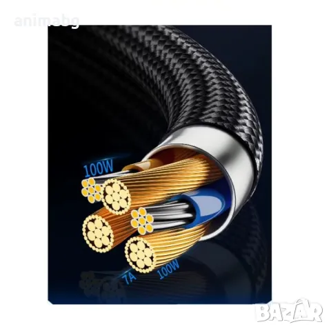 ANIMABG Кабел за зареждане и прехвърляне на данни с дисплей, 100W, 7A, USB-C TURBO CHARGE, 1 метър, снимка 5 - UPS захранвания - 49300094