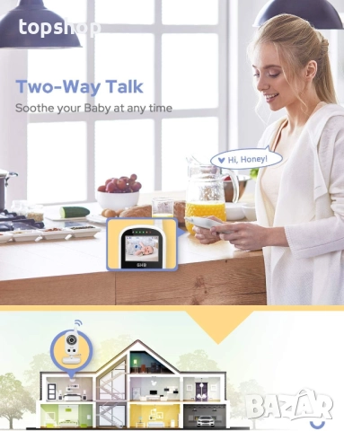 НОВ Бебефон с 2, 3 или 4 видео камери GHB UU24, тествани и конфигурирани, снимка 2 - Бебефони - 52092484