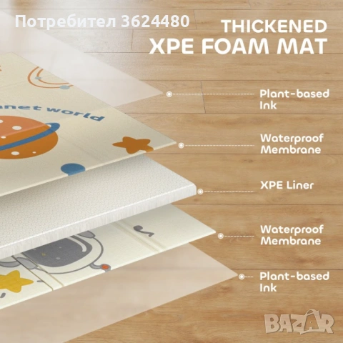  Топлоизолиращо килимче за игра 4849, снимка 5 - Килими - 53305690