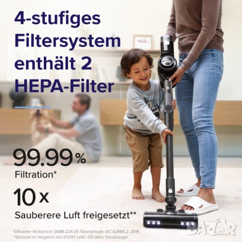 Вертикална прахосмукачка Levoit VortexIQ™ 40 Flex ( С ЛИПСИ, На Части ), снимка 6 - Прахосмукачки - 41511894