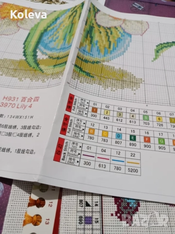Нов комплект за бродиране - ваза с лилии , снимка 3 - Гоблени - 52908253