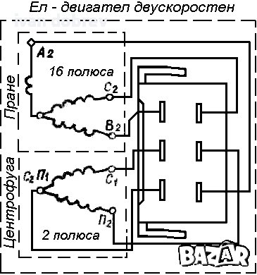 Ел. двигател Асин.-Елпром Троян., снимка 7 - Електродвигатели - 39723044