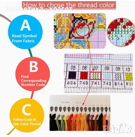 Гоблен шампа с кръстат бод - Вила край езерото , снимка 3 - Гоблени - 49866137