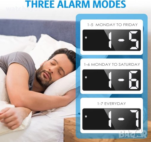 НОВИ СВЕТЕЩИ ЧАСОВНИЦИ.ПОСТОЯННО СВЕТЕЩ LED ЧАСОВНИK С ГОЛЕМИ ЦИФРИ НА ТОК ИЛИ БАТЕРИИ,ТЕРМОМЕТЪР., снимка 14 - Други - 44322590