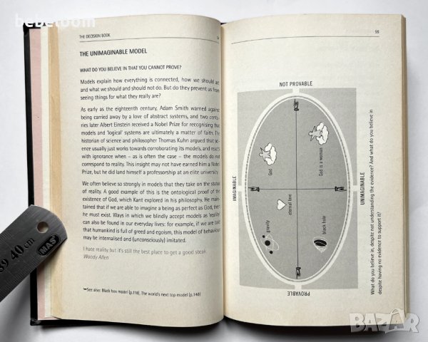 The Decision Book: Fifty Models for Strategic Thinking, Mikael Krogerus Roman and Tschappeler, снимка 6 - Специализирана литература - 41590586