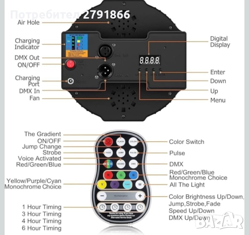 HOLDLAMP Акумулаторни Par светлини 36W RGB DJ LED Par светлини 2 броя комплект, снимка 5 - Ресийвъри, усилватели, смесителни пултове - 52078584