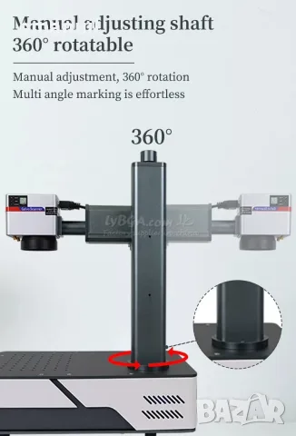 Fiber Laser Raycus 1064nm 30W 3000€ и 50W 3835€ лазер лазерно гравиране маркиране, снимка 4 - Други машини и части - 52418246