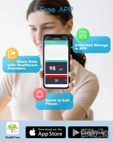 НОВ Детският пулсов оксиметър , снимка 5 - Бебефони - 50768994