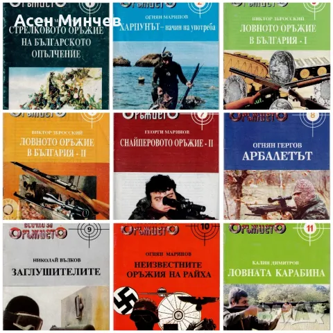 Библиотека Всичко за оръжието
