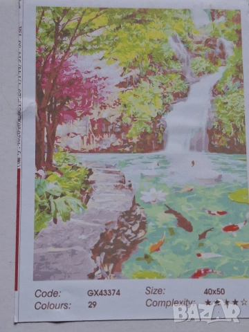 Картина за рисуване по номера