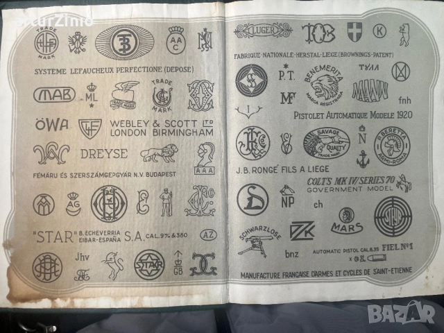 Каталог за стрелкови оръжия, снимка 3 - Енциклопедии, справочници - 52678521
