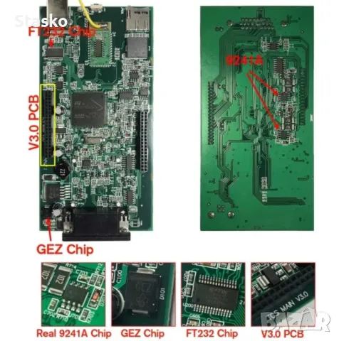 Диагностика Delphi с последен ъпдейт.Made in Sweden, снимка 4 - Аксесоари и консумативи - 48177267