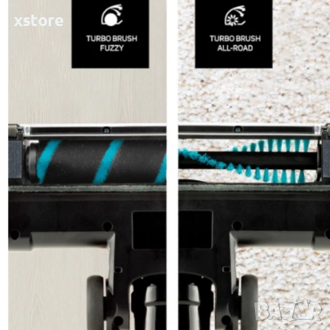 Безжична прахосмукачка 3 в 1 - IDEAL AVANT 29.6, снимка 6 - Прахосмукачки - 52796130