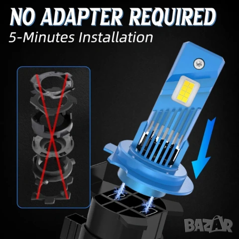 Комплект от 2 броя H7 LED крушки / Canbus, High Power, снимка 12 - Части - 53857508