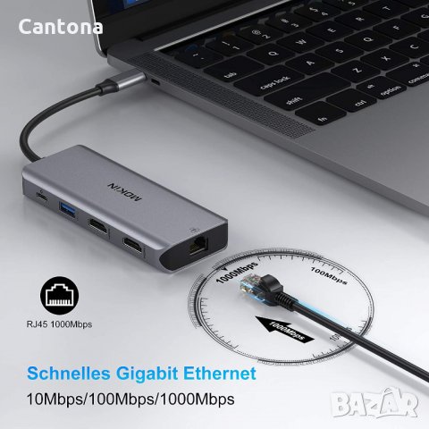 MOKiN USB Type-C Hub  9 в 1, 2xUSB 3.0, 1xUSB 2.0, 2xHDMI, LAN Gigabit, /TF/SD четец на карти, PD - , снимка 3 - Други - 34178202