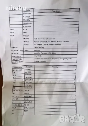 Кашон с чисто нови платки, снимка 2 - Друга електроника - 55780160