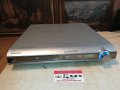 SOLD OUT-ПОРЪЧАНО-SAMSUNG HT-DB120E DVD RECEIVER 2802222045, снимка 5
