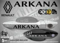 RENAULT стикери за дръжки SKD-RE-01, снимка 2