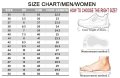 Елегантни дамски обувки от еко кожа, 2цвята - 023, снимка 15