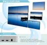 4K 3x3 HDMI Video Wall Controller USB SD Card HDMI 1.4 Compliant 1 HDMI/DVI вход 9 HDMI изход TV, снимка 5
