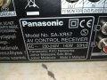 PANASONIC SA-XR57 HDMI RECEIVER-ВНОС SWISS 0302221811, снимка 12
