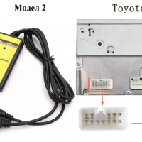 Дигитален чейнджър USB AUX SD за Mazda Honda Toyota LEXUS, снимка 3 - Аксесоари и консумативи - 25531909