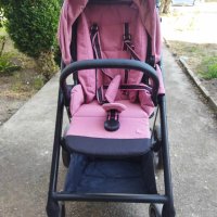Детска количка 2 в 1 Cybex Balios S Lux Blk Magnolia Pink, снимка 11 - Детски колички - 42430094
