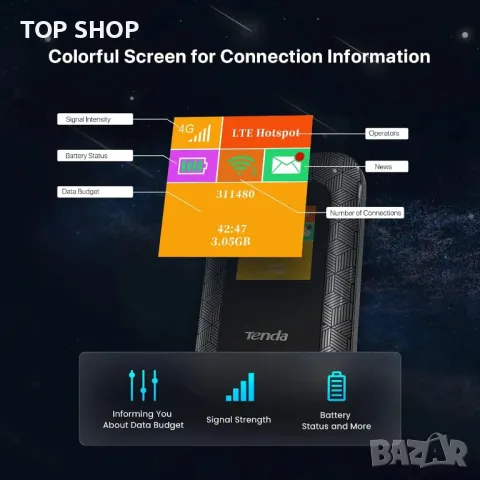 Tenda 4G185, преносим мобилен рутер, 2100 mAh батерия, снимка 3 - Рутери - 49156992