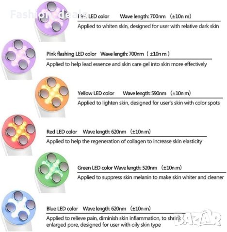 Нов Високочестотен ултразвуков уред за подмладяване на кожата LED светлинна терапия, снимка 6 - Други - 42198278