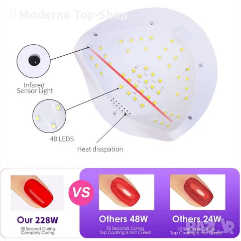 Комбинирана лампа за маникюр и педикюр SUN X Max, Бяла, UV LED, 228W, снимка 4 - Продукти за маникюр - 41973074