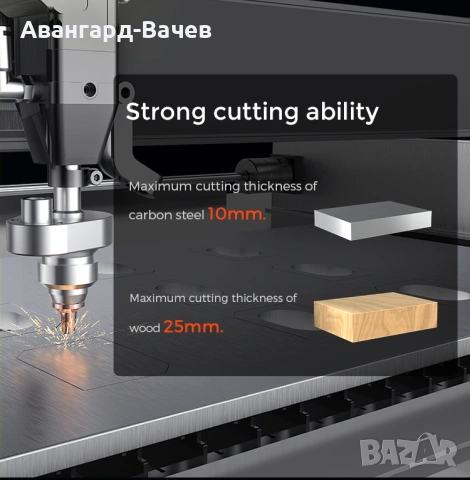 6 в 1 CNC машина за лазерно рязане и машина за фибролазерно заваряване, снимка 11 - Други машини и части - 53343386