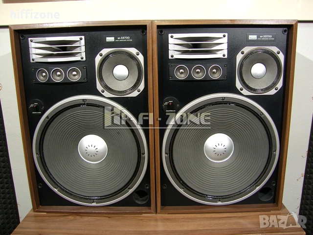 Тонколони   Sansui sp-x8700 /1 , снимка 2 - Тонколони - 53562396
