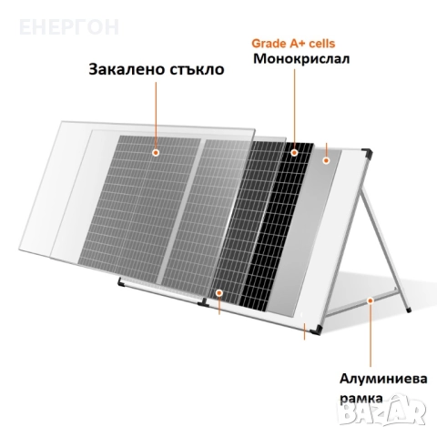 МОЩЕН ПРЕНОСИМ Соларен куфар 200w 11А + контролер, снимка 4 - Соларни лампи - 52440122