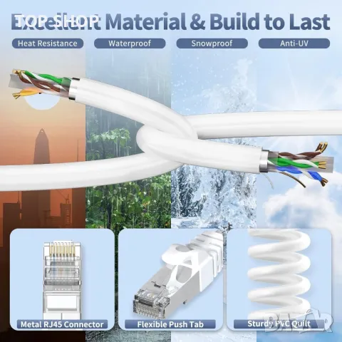 Дълъг Ethernet кабел 20m, Cat 6, 1000Mbps 250MHz 23AWG, снимка 3 - Кабели и адаптери - 49417957