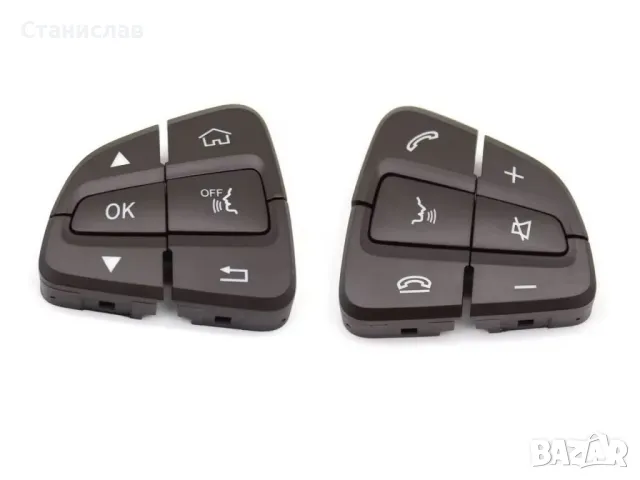 Mercedes C-Class W205 Pre-Face Капачета за волан 