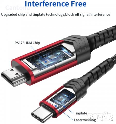 JSAUX USB C към HDMI кабела (4K @ 60Hz), USB Type C Thunderbolt 3 към HDMI кабел - 3 метра, снимка 7 - USB кабели - 35665088