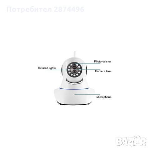1950 Безжична въртяща камера бебефон WiFi, снимка 3 - Бебефони - 35819023