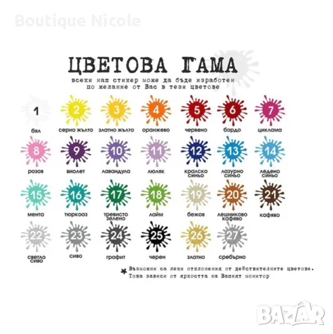 Стикер за стена Комплект луна с усмихната звезда  , снимка 4 - Други - 48006961