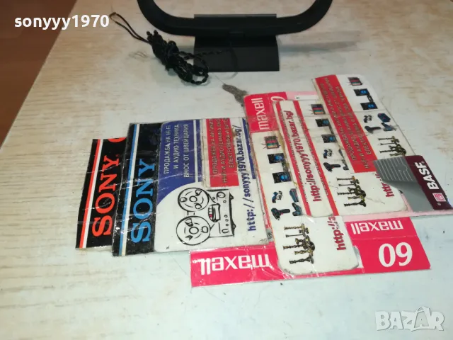 АНТЕНА-TUNER//RECEIVER-ВНОС SWISS 1703250907, снимка 4 - Ресийвъри, усилватели, смесителни пултове - 49523683