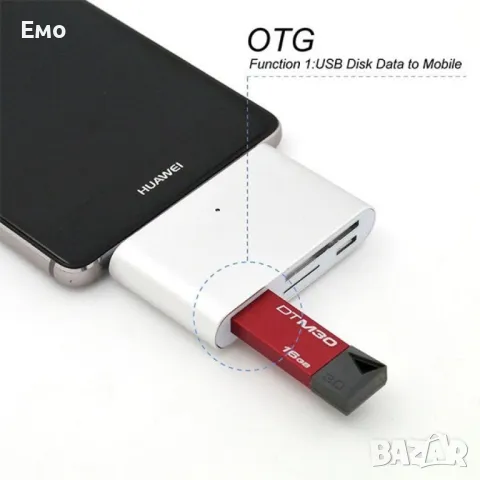 Мултифункционален адаптер и кардрийдър с фукнция за зареждане на телефони CA94, снимка 8 - Друга електроника - 48108968