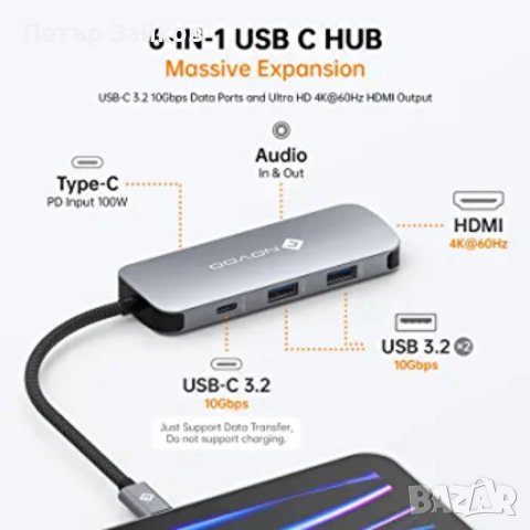 NOVOO 6 в 1 USB C хъб , снимка 2 - Други - 41037098