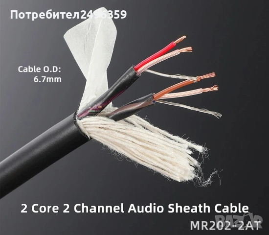 Canare MR202-2AT – двуканален аудио кабел, снимка 2 - Други - 53585078