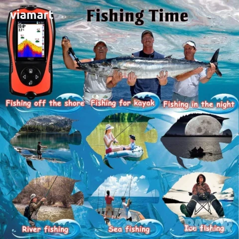 Безжичен сонар Lucky FF1108‑1CWLA с меню на български език, Ехолот за риболов, снимка 13 - Екипировка - 50526781