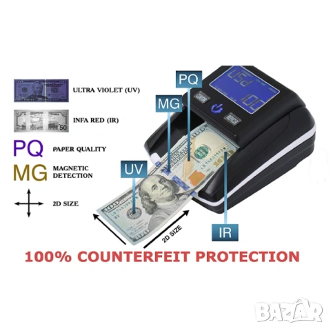 Детектор за банкноти STS AL-130 - EURO и USD, снимка 5 - Сейфове и каси - 53399616