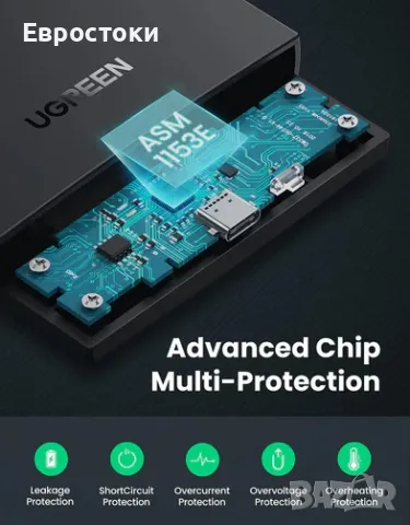 UGREEN външен HDD/SSD корпус, 2,5-инчов, USB C 3.1, 6Gbps, корпус за твърд диск, снимка 8 - Външни хард дискове - 48524174