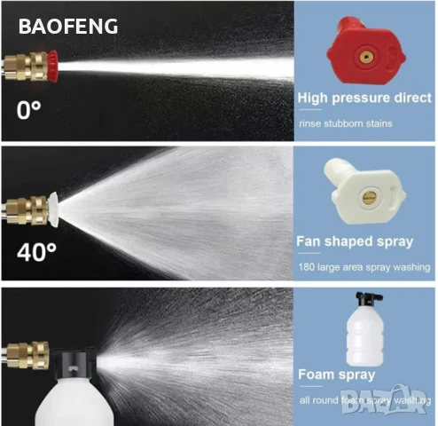 % Промоция 2000w Нова 6000mah 48V 2 батерии АКУМУЛАТОРНА ВОДОСТРУЙКА за кола дом градина 30 bar , снимка 15 - Аксесоари и консумативи - 50575187