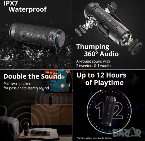 Tronsmart Element T7 APP Anti-Shock Тонколона за Колело 30W Велосипед Bluetooth IPX7 Водоустойчивост, снимка 2 - Тонколони - 48028444