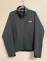 The North Face Apex Jacket., снимка 1