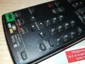 SONY RMT-V141K REMOTE CONTROL 1510211219, снимка 2