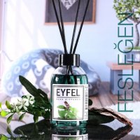 Айфел парфюм® ОРИГИНАЛ АРОМАТИЗАТОРИ цена: 9,ОО лв. Eyfel Perfume® ORIGINAL , снимка 7 - Унисекс парфюми - 35869424